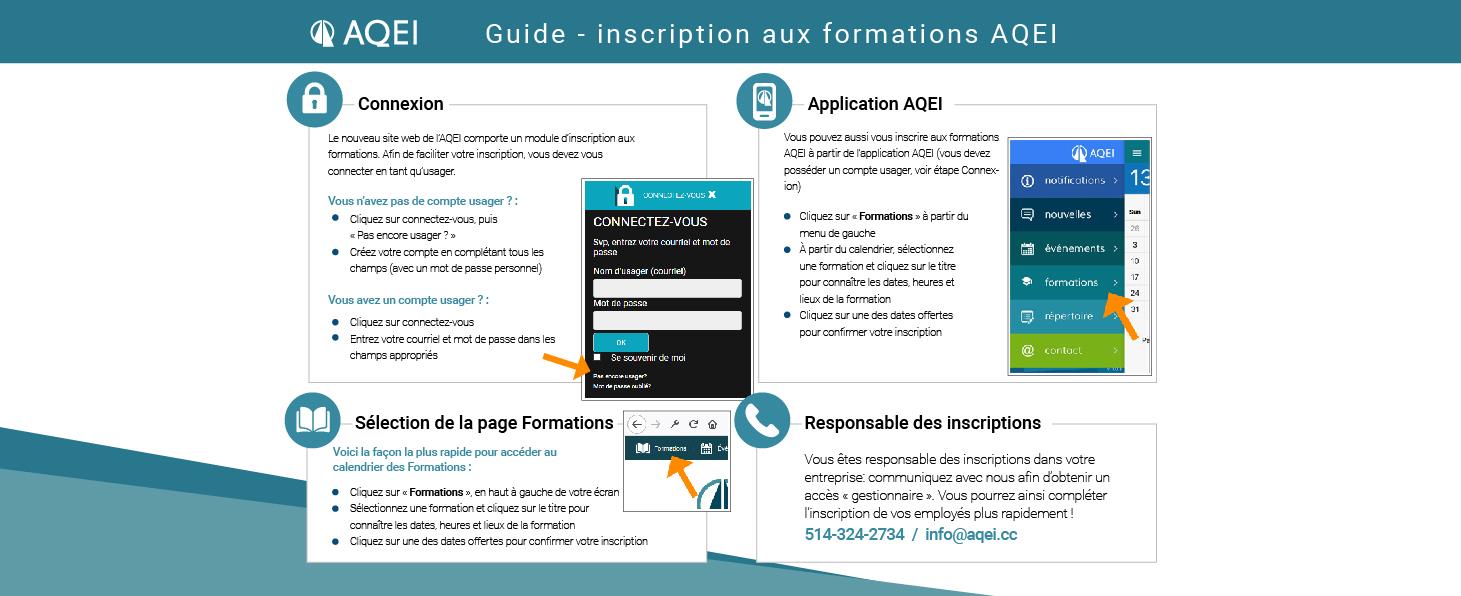 Guide - inscription aux formations AQEI 2018